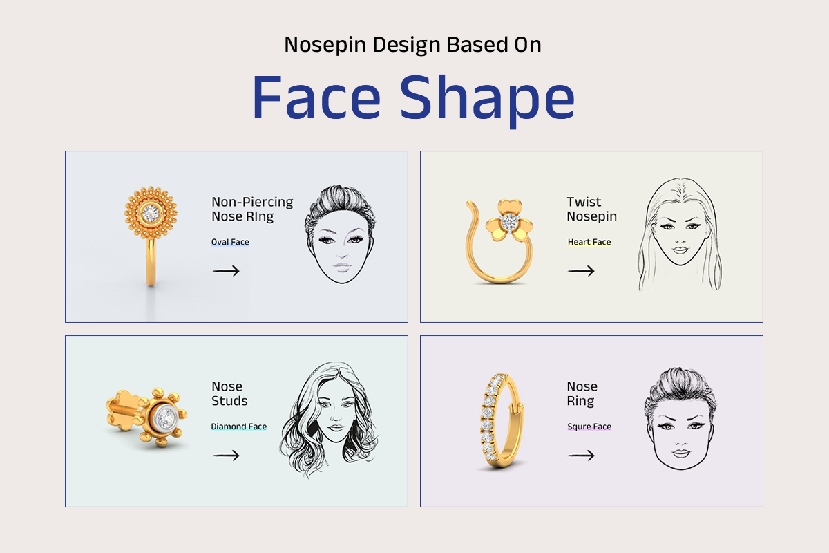 Best Nosepin design based on face shape