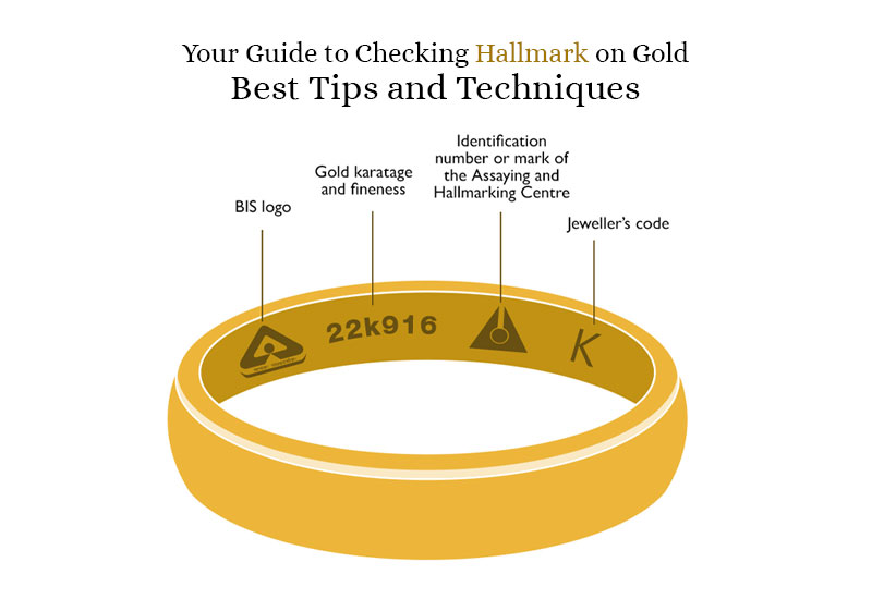 Your Guide to Checking Hallmark on Gold